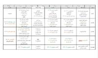 برنامه دروس سال تحصیلی جدید